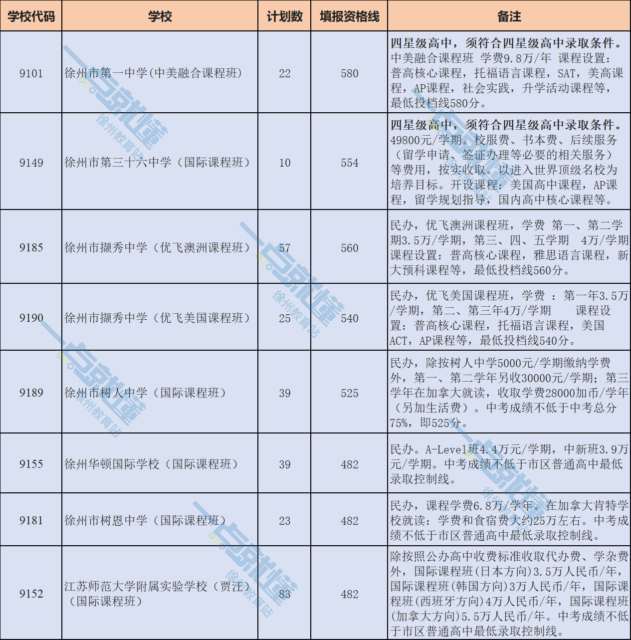 黑龍江高考成績(jī)查詢(xún)系統(tǒng)入口_黑龍江高考成績(jī)公布時(shí)間_黑龍江高考成績(jī)