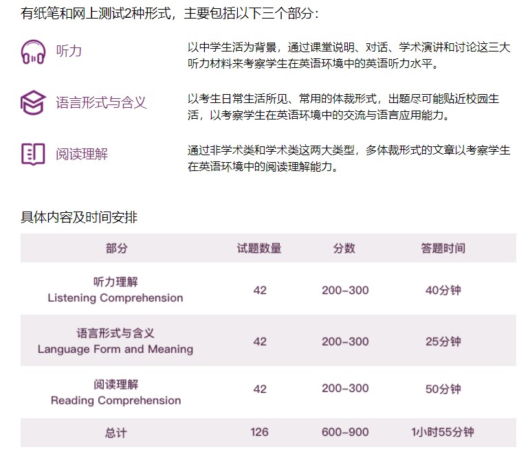 留學(xué)加拿大雅思要求多少_留學(xué)大學(xué)加拿大雅思要求_加拿大留學(xué)雅思要求
