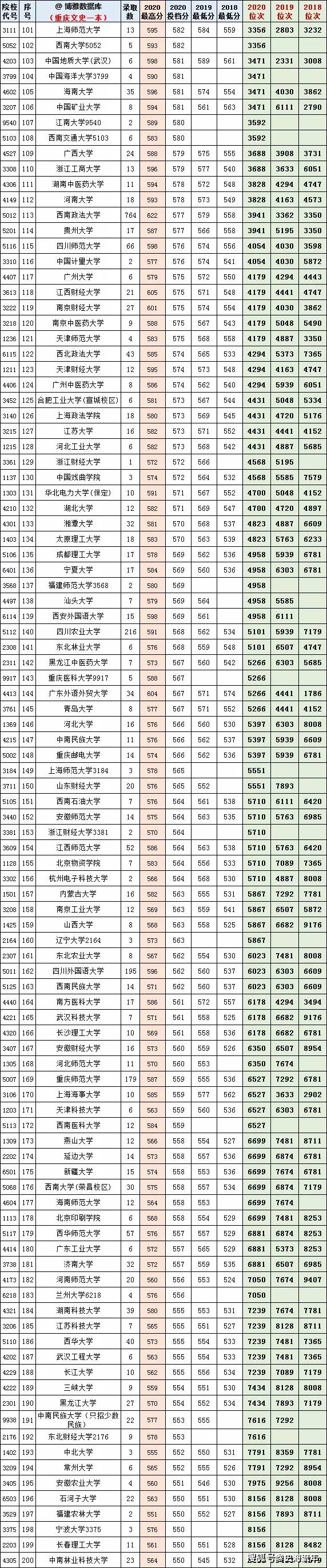 延邊市二中中考分數線_延邊二中分數線_二中分數延邊線多少分