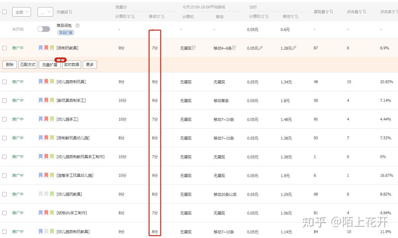 搜索排名優化價格_搜索排名優化軟件_搜索排名怎么優化