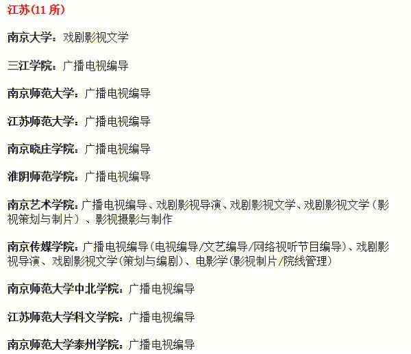加州查普曼大學世界排名_加州查普曼大學_加州査普曼大學
