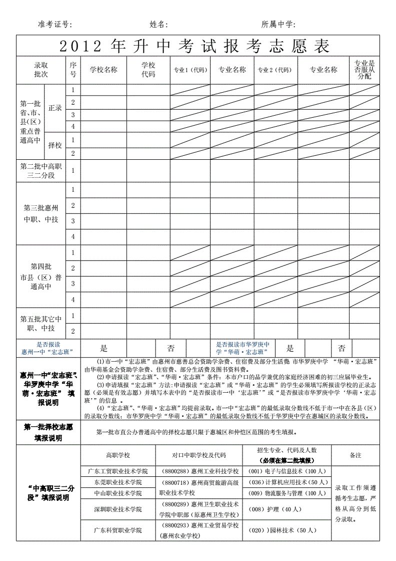 廣東高考分數(shù)批次線_重慶市字水中學中考聯(lián)招線分數(shù)_音樂學院分數(shù)線