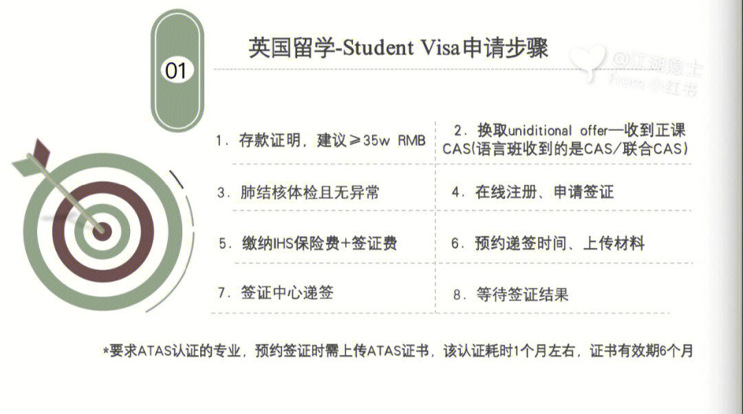 初中留學英國入學要求_英國中學留學申請_英國初中留學申請