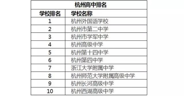 西北大學美國排名_西北大學美國在哪個州_美國西北大學
