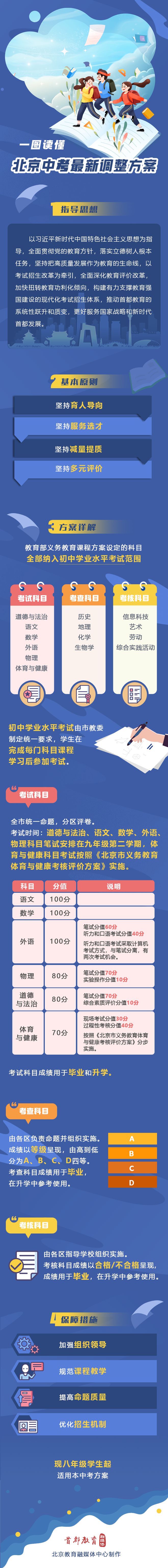 高考2024改革新政策_高考2024年選科要求_高考2024