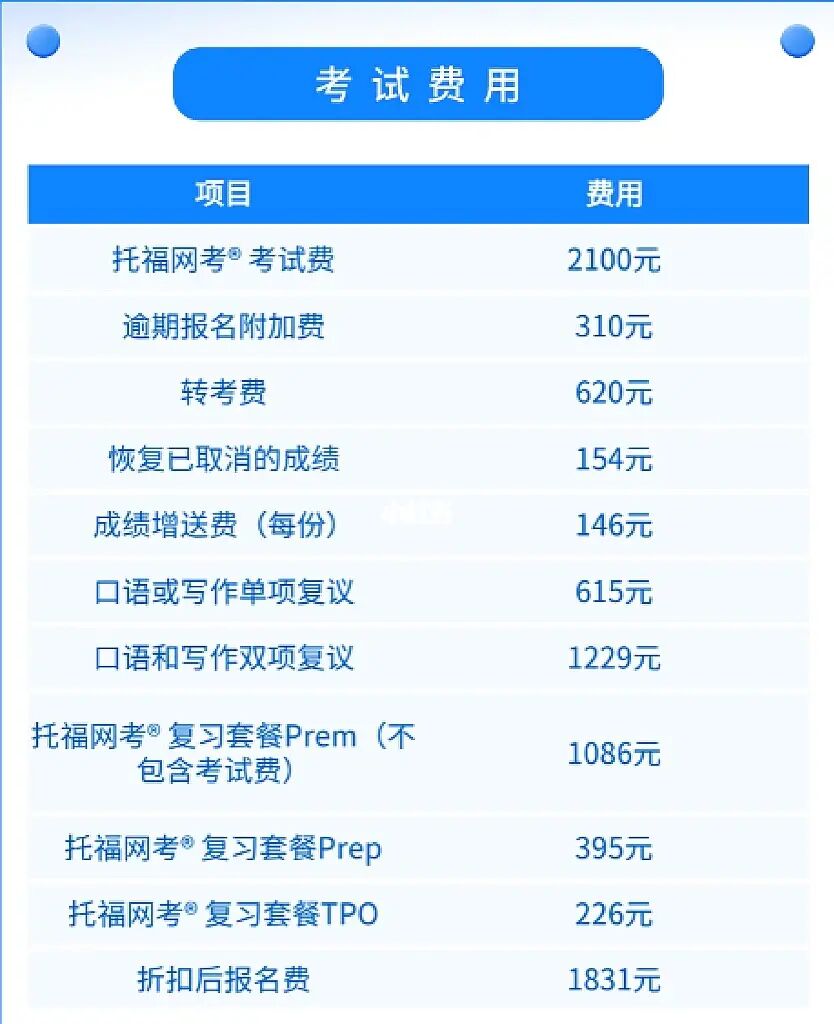 雅思培訓學費_雅思培訓學費_雅思培訓學費