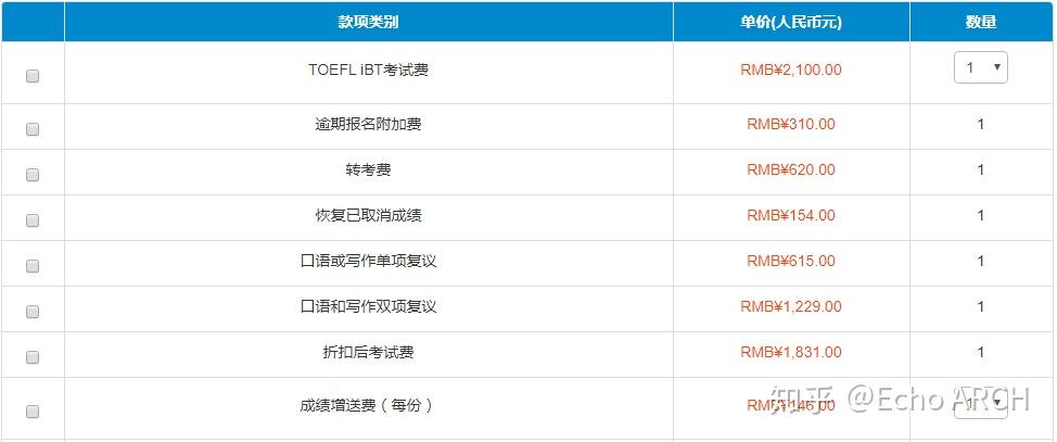 雅思培訓學費_雅思培訓學費_雅思培訓學費