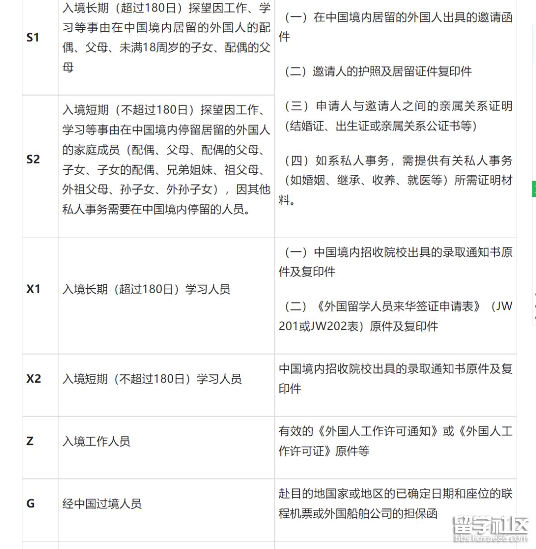 撤銷留學生簽證新規_撤銷留學生簽證新規_撤銷留學生簽證新規