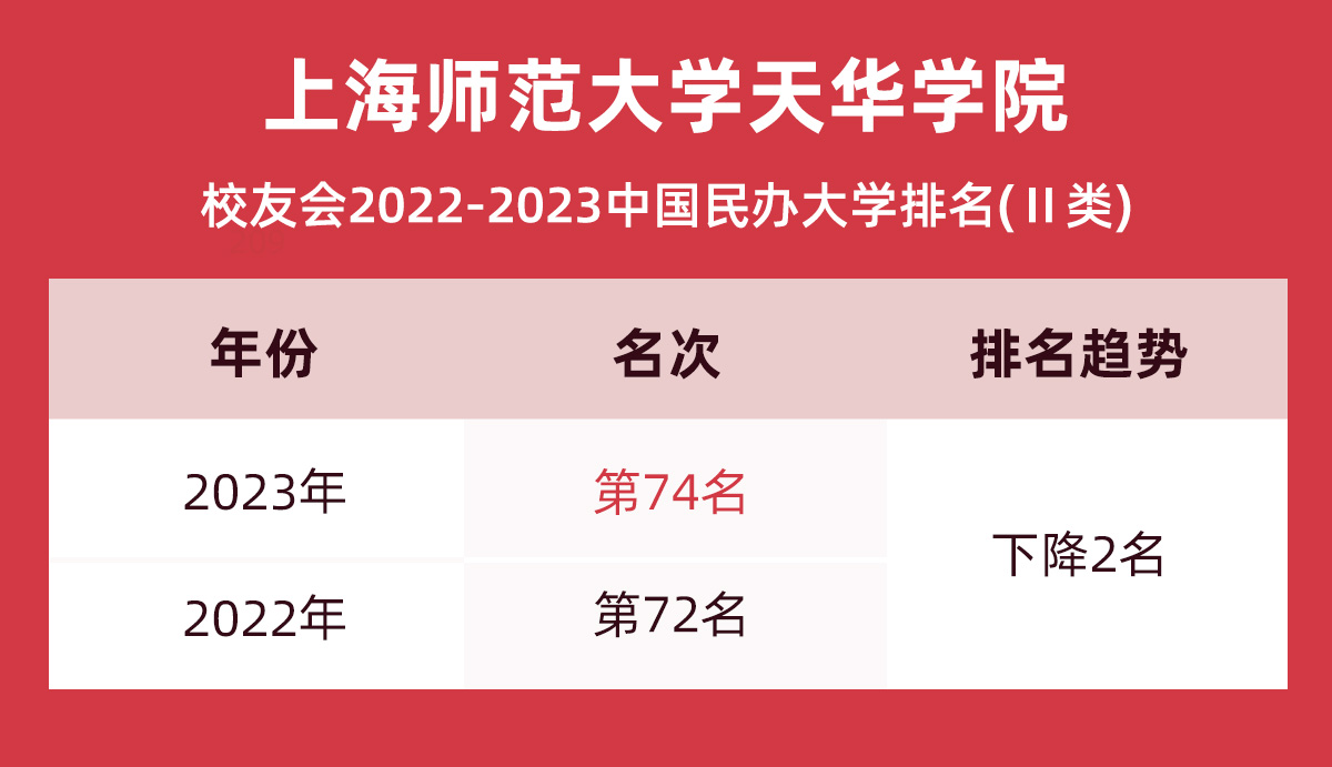 江蘇差旅費標準2021_江蘇最差的211_江蘇差額撥款事業單位待遇