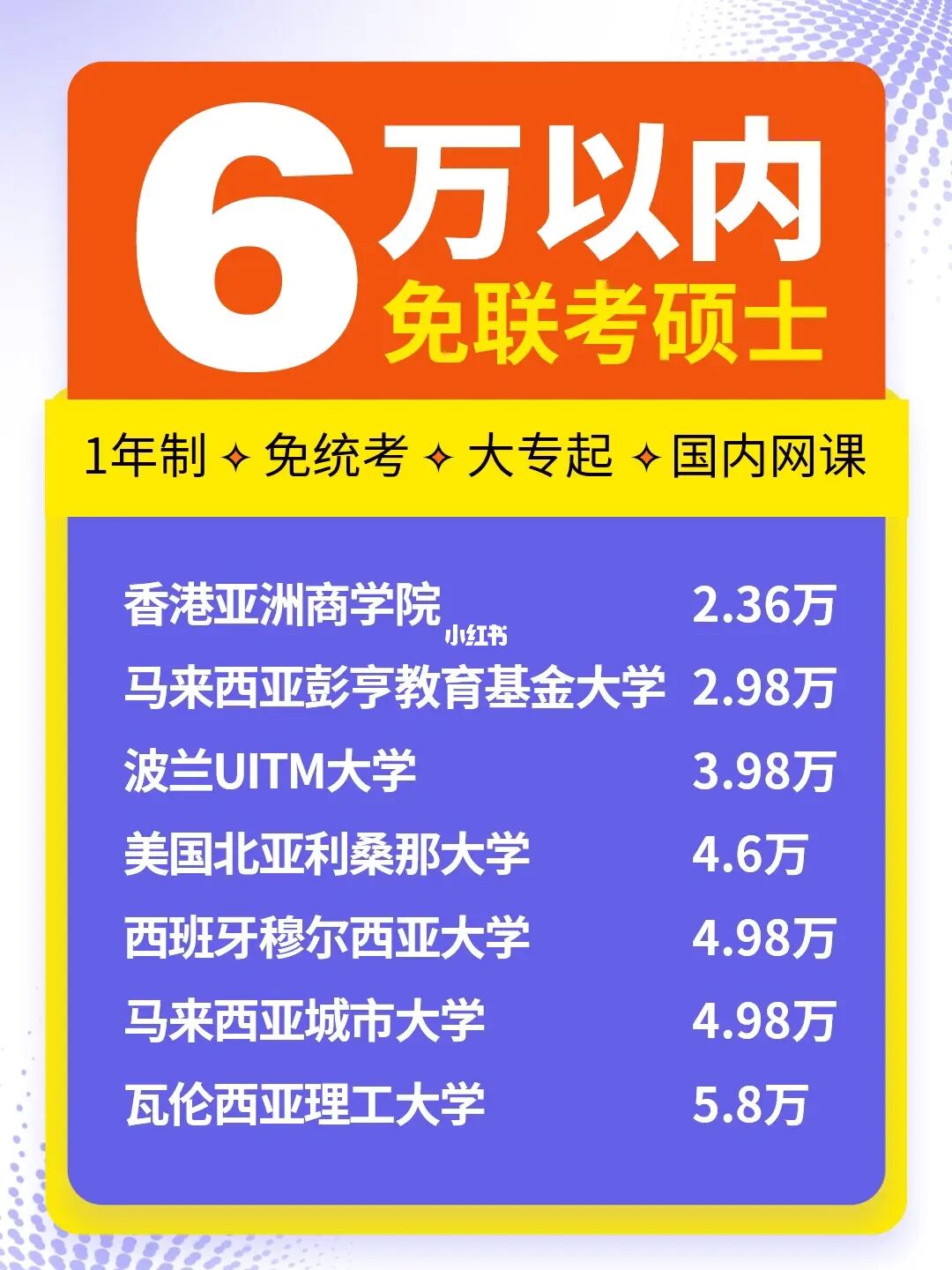 美國研究生雅思6.0的學校_美國研究生雅思_雅思研究生美國留學費用