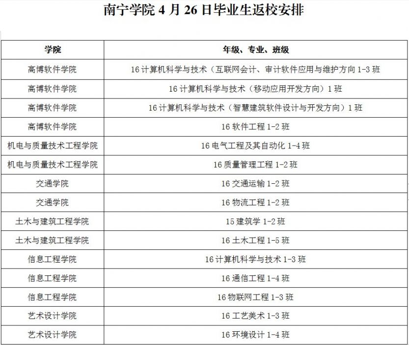 中國傳媒大學報名官網登陸_中國傳媒大學網上報名_中國傳媒招生網入口