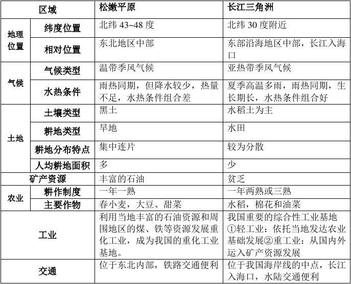 國際比較法_光氣法與非光氣法比較_法國私立國際比較法與經濟學院