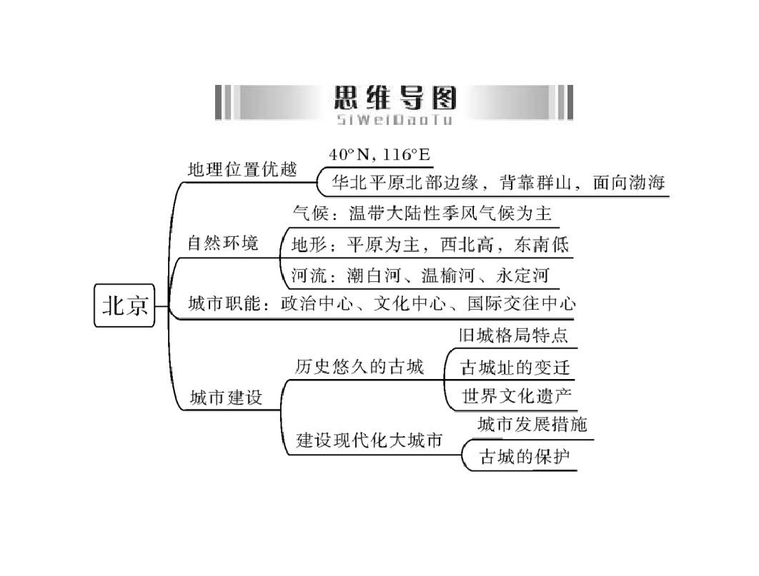 光氣法與非光氣法比較_國際比較法_法國私立國際比較法與經濟學院