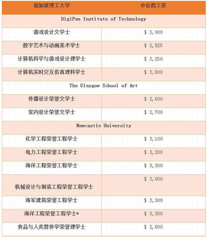 英國的預科留學_英國留學預科_留學預科英國多少錢