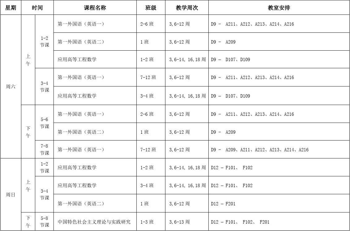 招生內地香港大學的條件_香港大學內地招生_香港大學內地招生名額