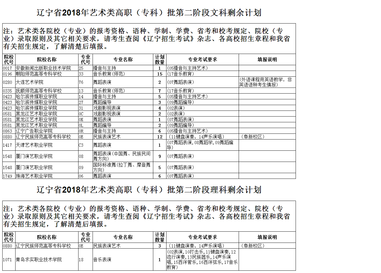 美國留學藝術專業_美國藝術留學_美國藝術留學機構