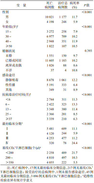 現(xiàn)狀疫情最新美國政策_(dá)美國疫情現(xiàn)狀最新情況2021_美國疫情最新現(xiàn)狀