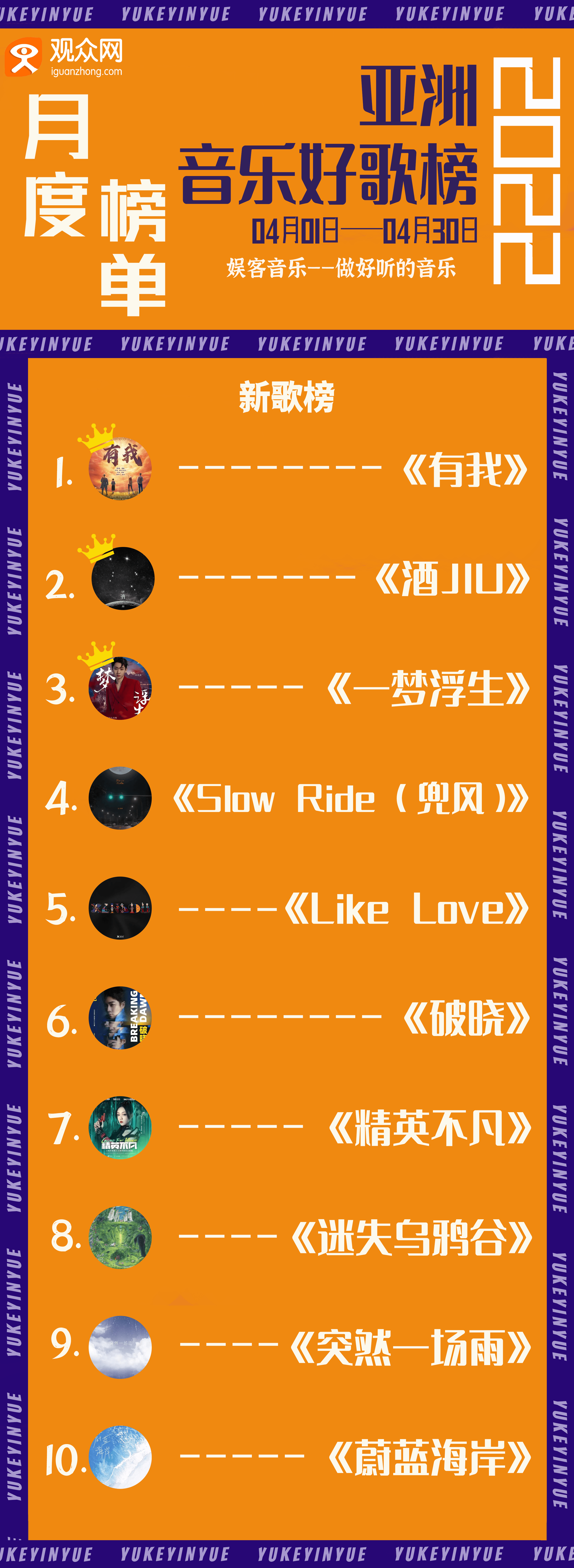 美國音樂榜單_美國音樂榜billboard_美國音樂榜叫什么