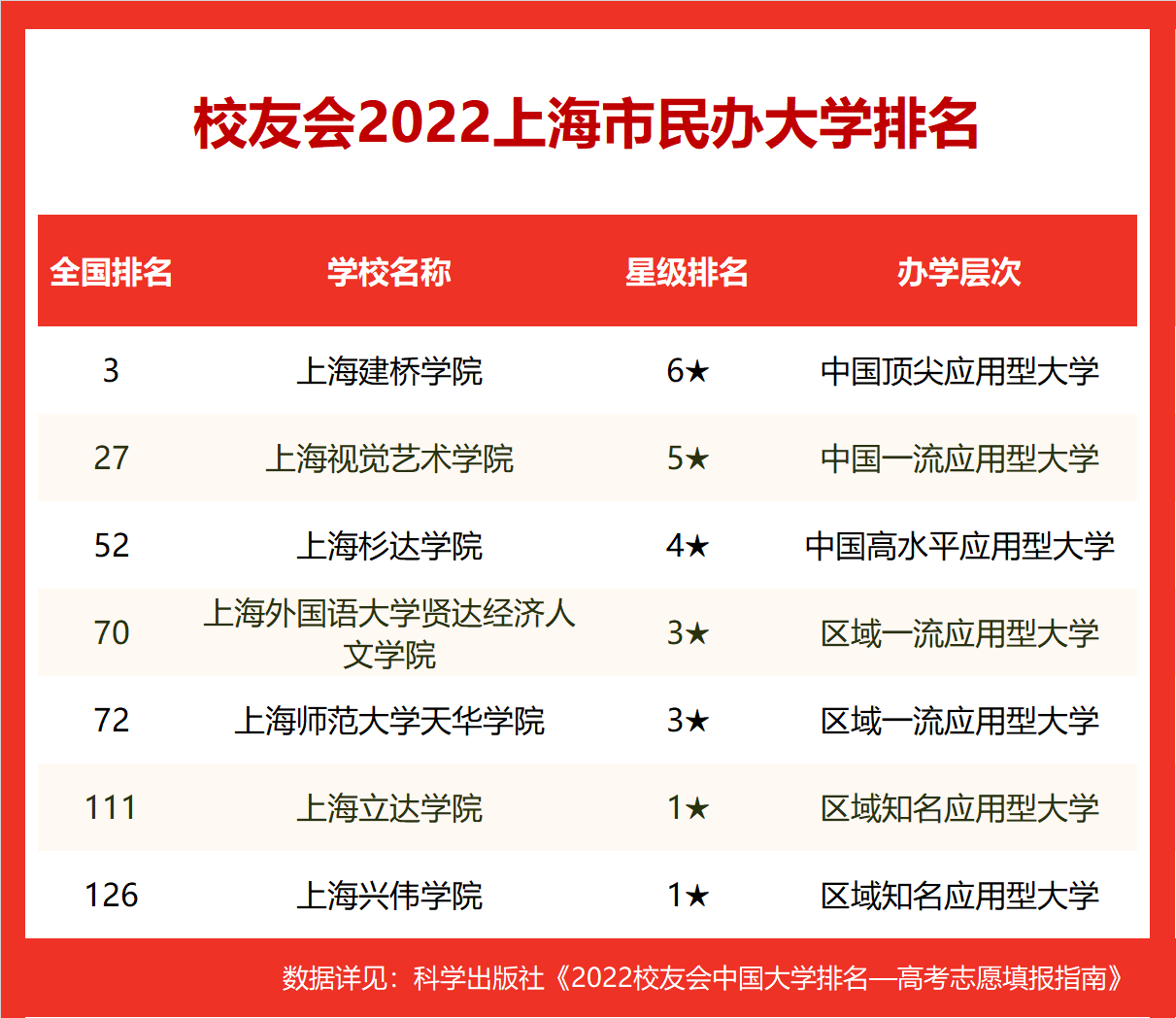 深圳職業學校好考嗎_深圳職業學校哪個好_深圳職業學校好就業嗎