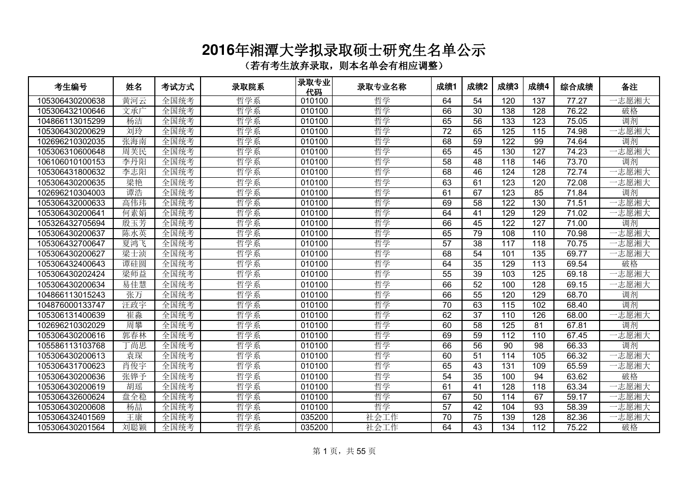 南京審計學院研究生院_南京審計學院研究生院_南京審計學院研究生院
