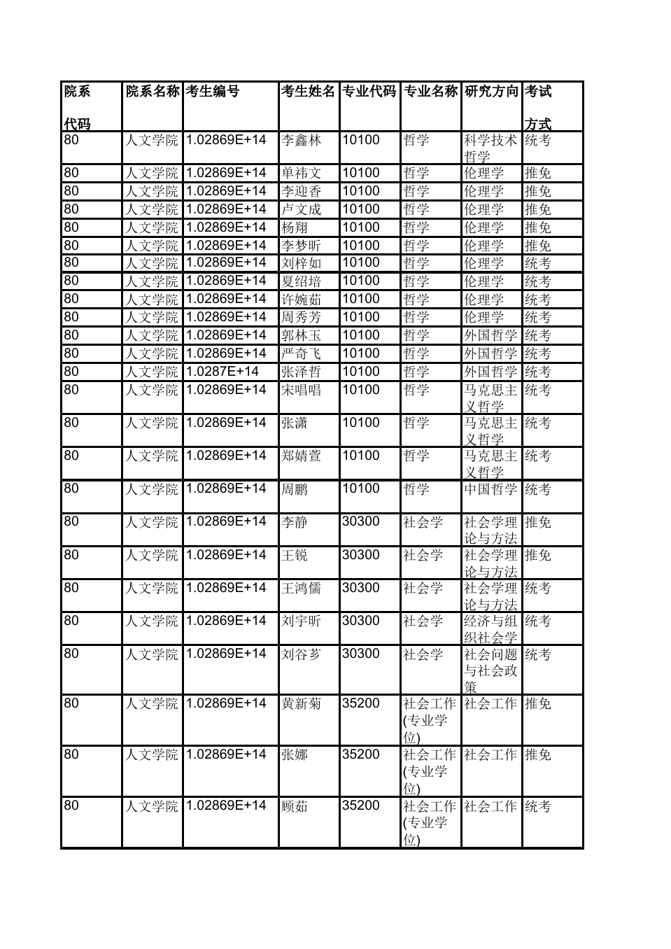 南京審計學院研究生院_南京審計學院研究生院_南京審計學院研究生院