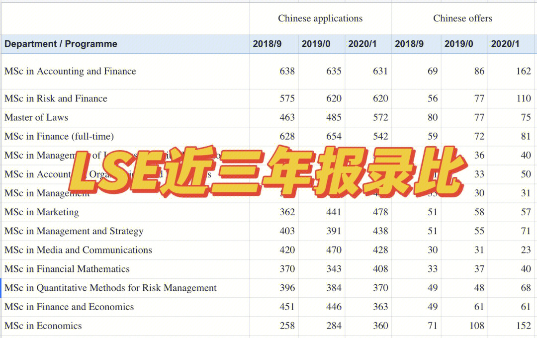 悉尼大學世界排名_悉尼的大學世界排名_悉尼排名大學世界排名第幾
