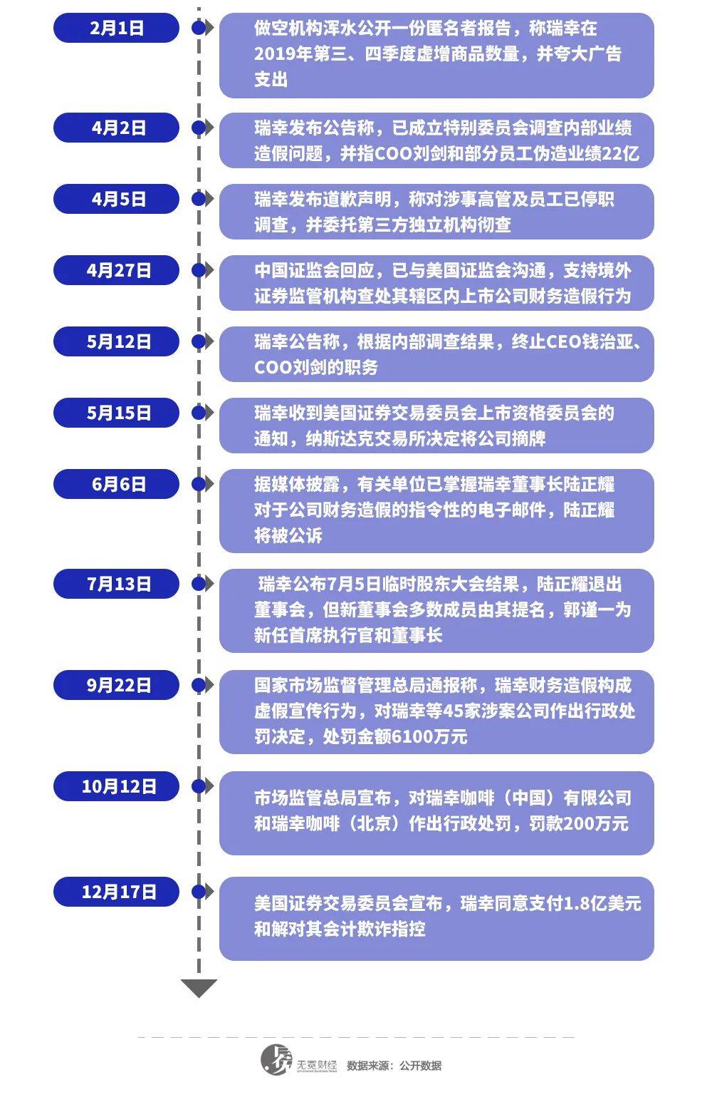 美國大學舞弊紀錄片_美國高校舞弊_美國最大舞弊案