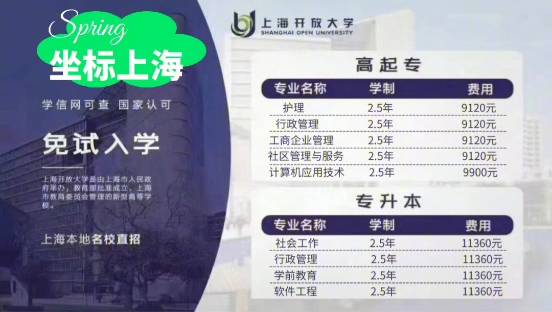 重慶工商派斯學院_重慶工商大學派斯學院_重慶工商學院派斯學院