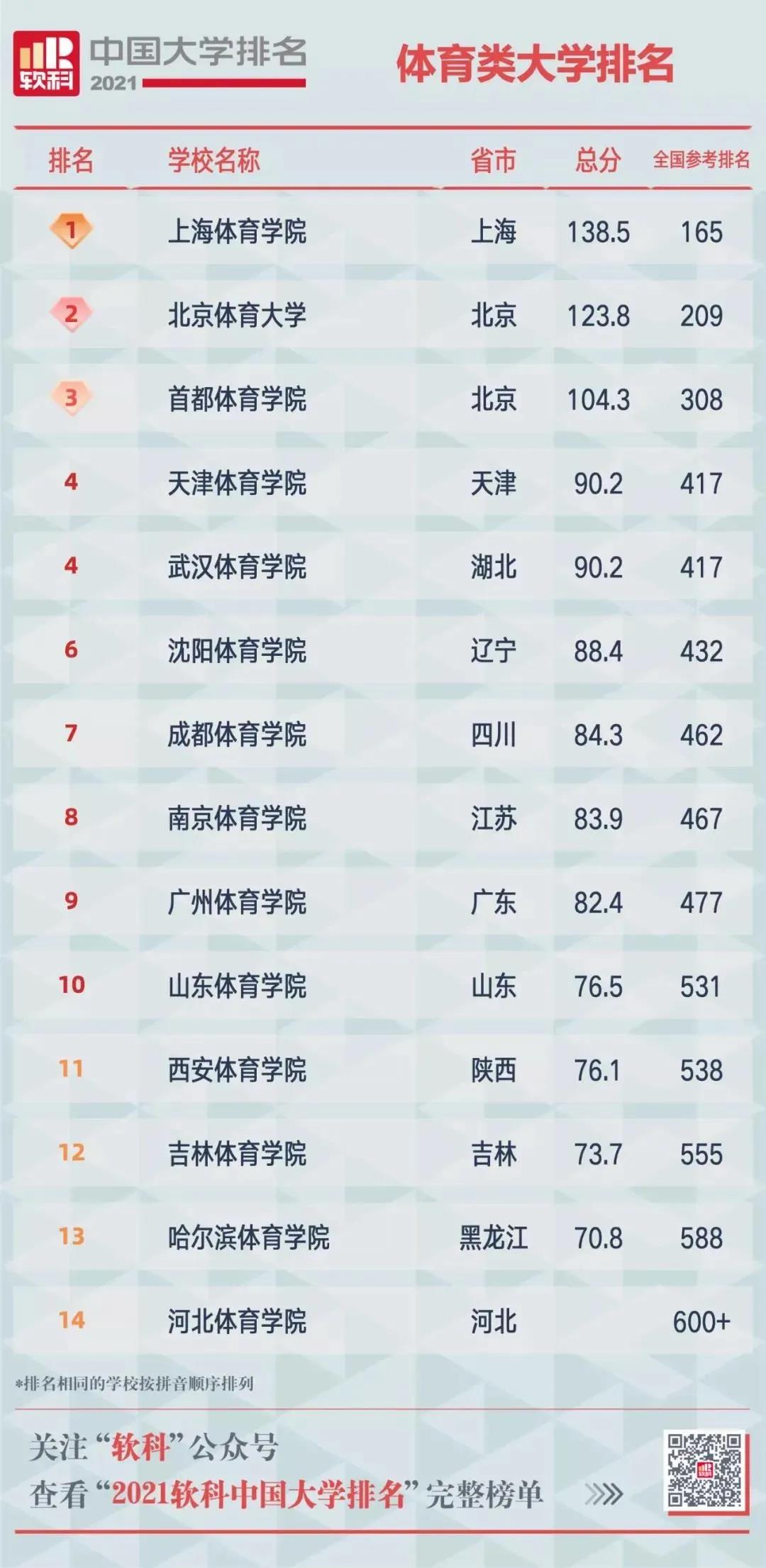 科隆體育大學官網_科隆體育大學_科隆大學體育學院