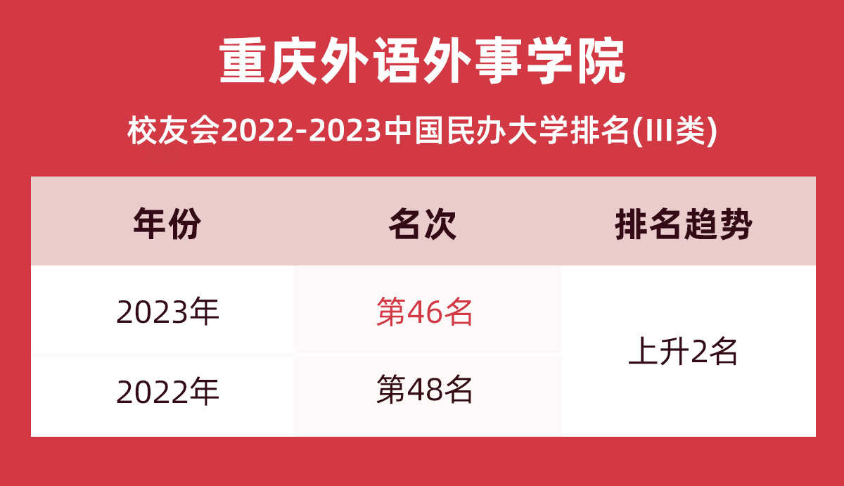 排名運籌學專業美國研究生_排名運籌學專業美國大學_美國運籌學專業排名