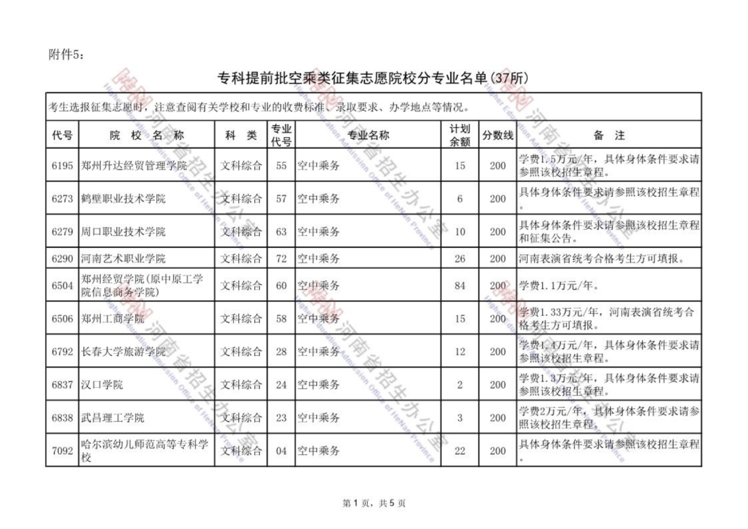 湖北2023年高考錄取分數線_2o21年湖北高考分數線_湖北2031高考分數線