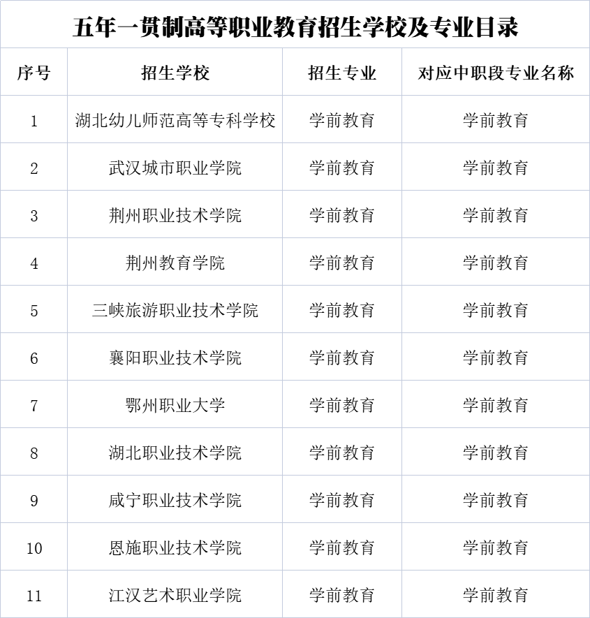 山東職業學院西校區電話號碼_山東職業學院西校區_山東職業學院西校區