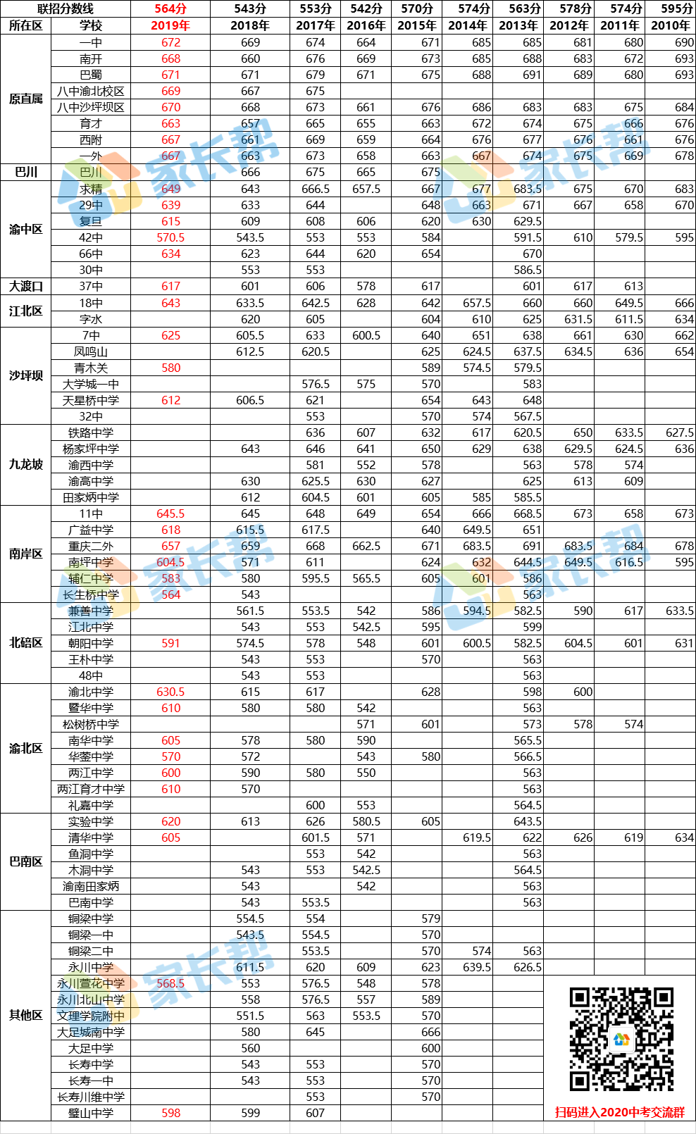 山西高考2024年報名時間_山西高考2024模式_山西2024高考