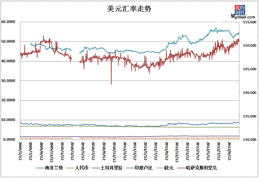 英鎊持續(xù)下跌_英鎊還會跌到8以下嗎_英鎊要跌