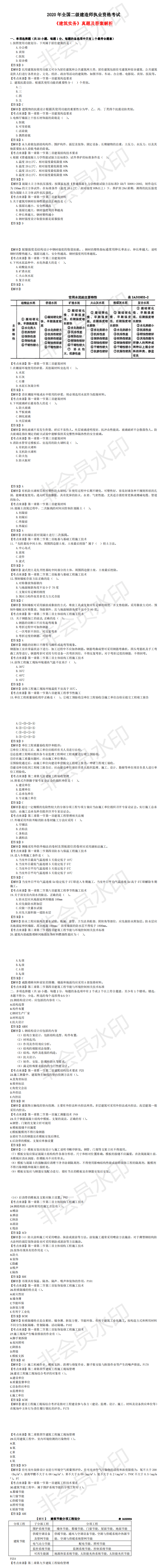 二級建造師真題下載_建造師真題解析_建造師卷子