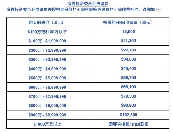 出國留學機構_出國留學機構排名_出國留學機構費用多少