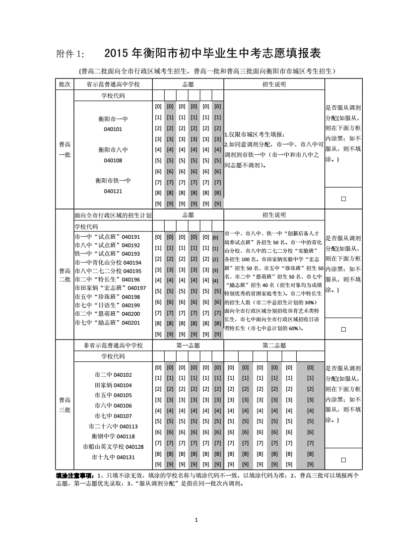 全省聯考排名_八省聯考排名_省聯考排名有什么作用