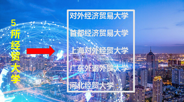 北京的大學排名_北京排名大學排名_北京各排名大學