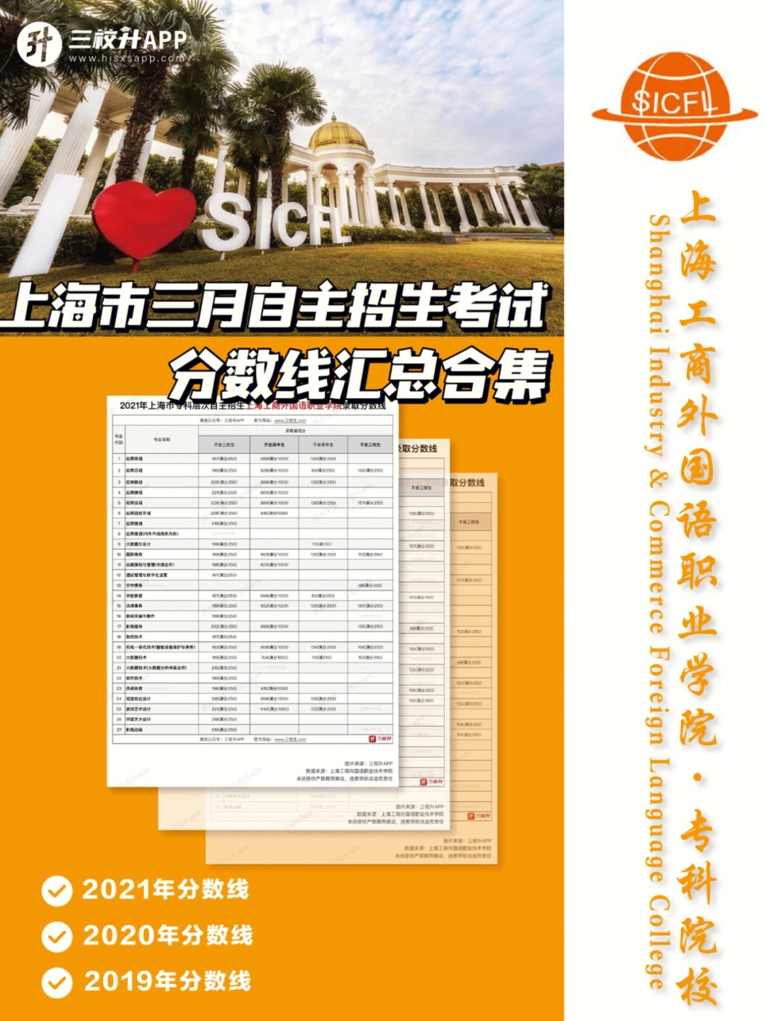 廈門旅游學(xué)校_廈門旅游學(xué)校_廈門旅游學(xué)校