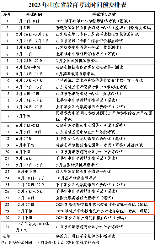 2023雅思報名官網最新要求_2020雅思官網報名入口_官網雅思報名最新要求2023