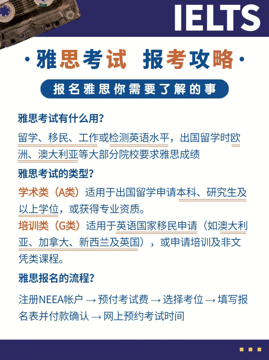 2023托福考試時間最新要求_托福考試時間報考條件_考試托福最新要求時間2023