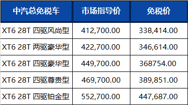 留學(xué)生購(gòu)車政策_(dá)留學(xué)生購(gòu)車政策_(dá)留學(xué)生購(gòu)車政策
