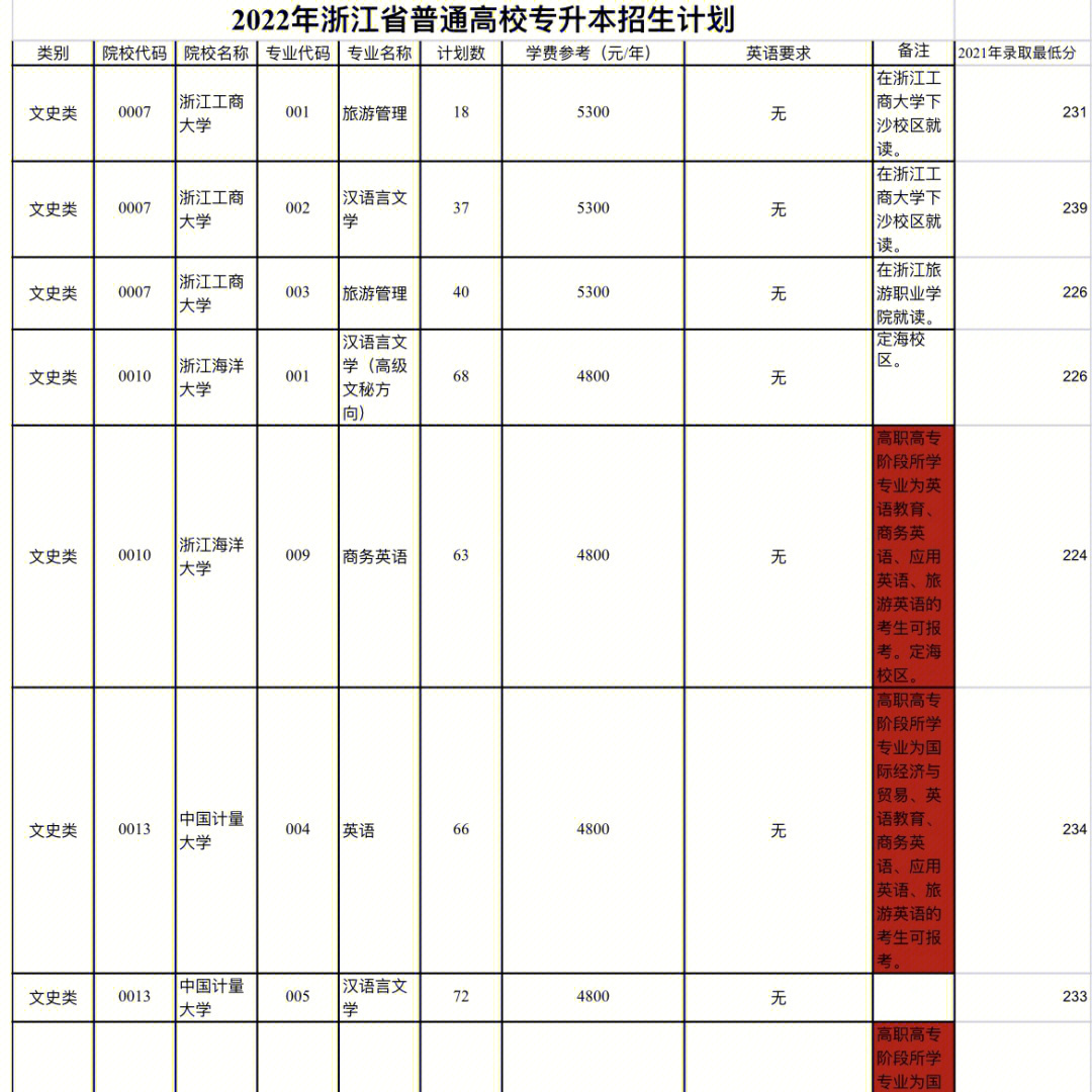 金華二中校園網(wǎng)老彩民_金華二中校園網(wǎng)_金華二中公眾號