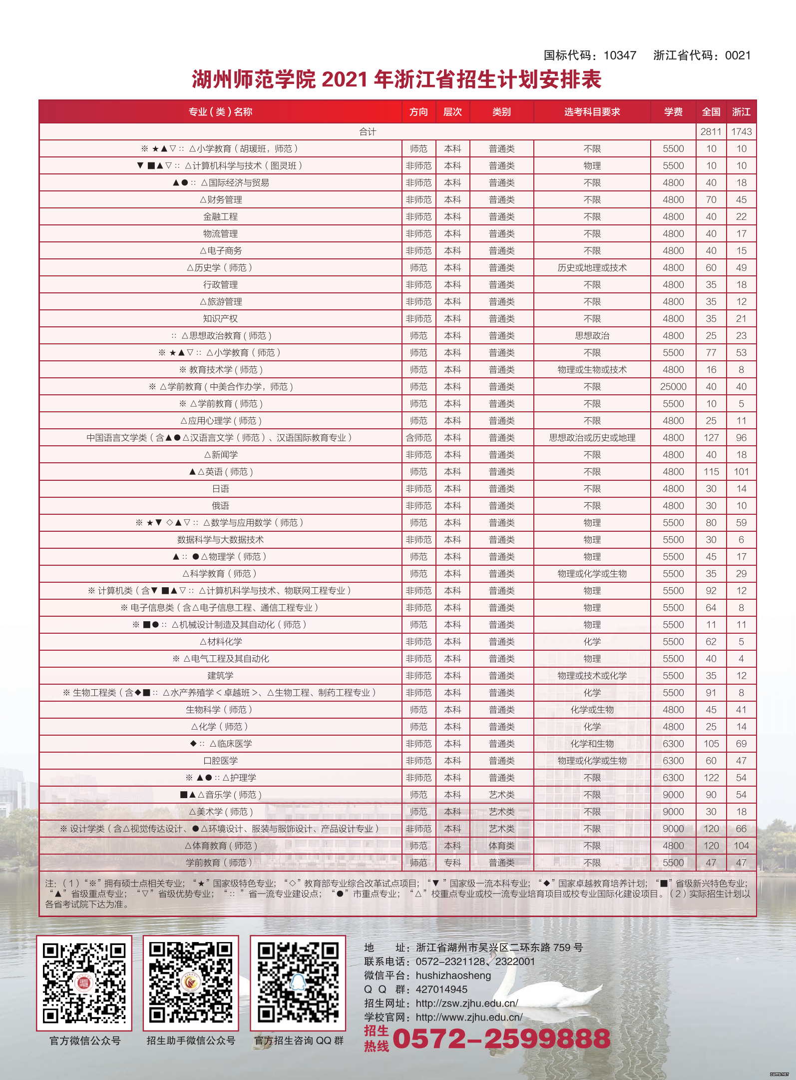 金華二中校園網(wǎng)老彩民_金華二中公眾號_金華二中校園網(wǎng)