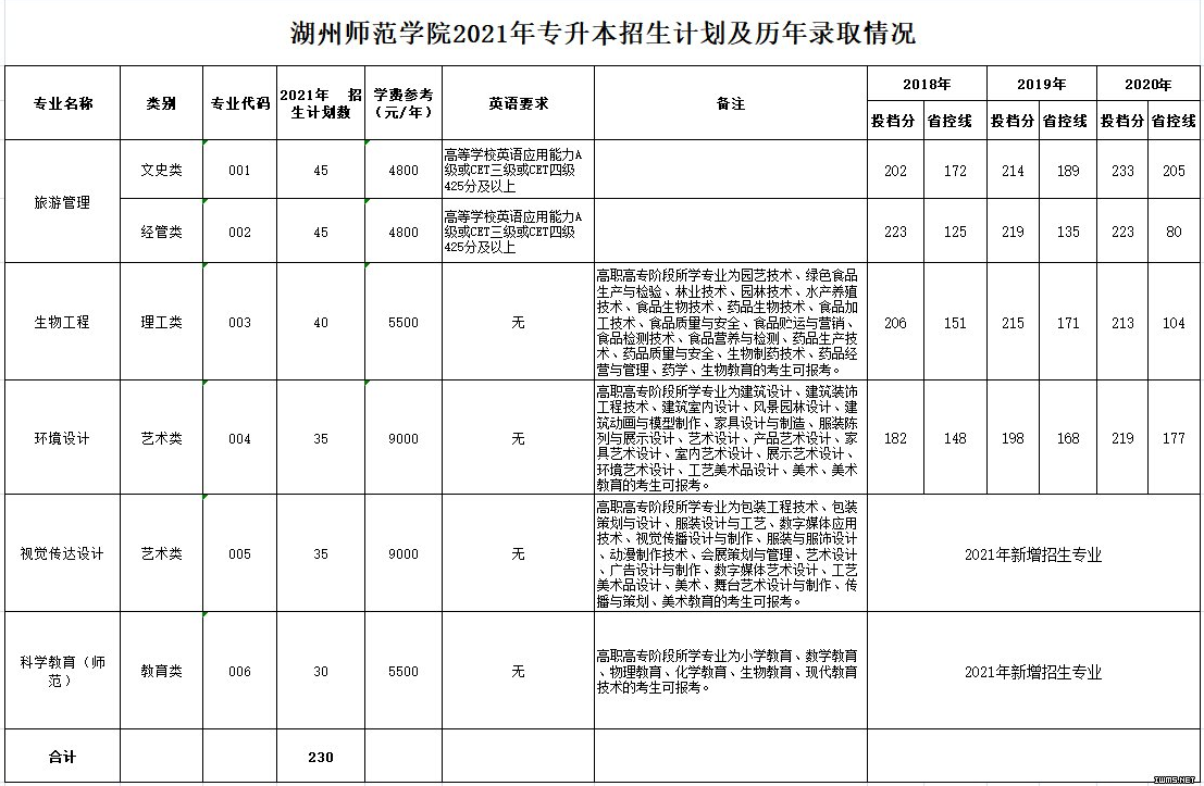 金華二中公眾號_金華二中校園網(wǎng)老彩民_金華二中校園網(wǎng)
