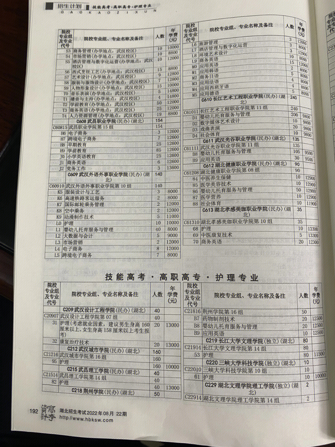 江蘇護(hù)理職業(yè)學(xué)院院系_江蘇護(hù)理職業(yè)學(xué)院_江蘇職業(yè)護(hù)理學(xué)院怎么樣