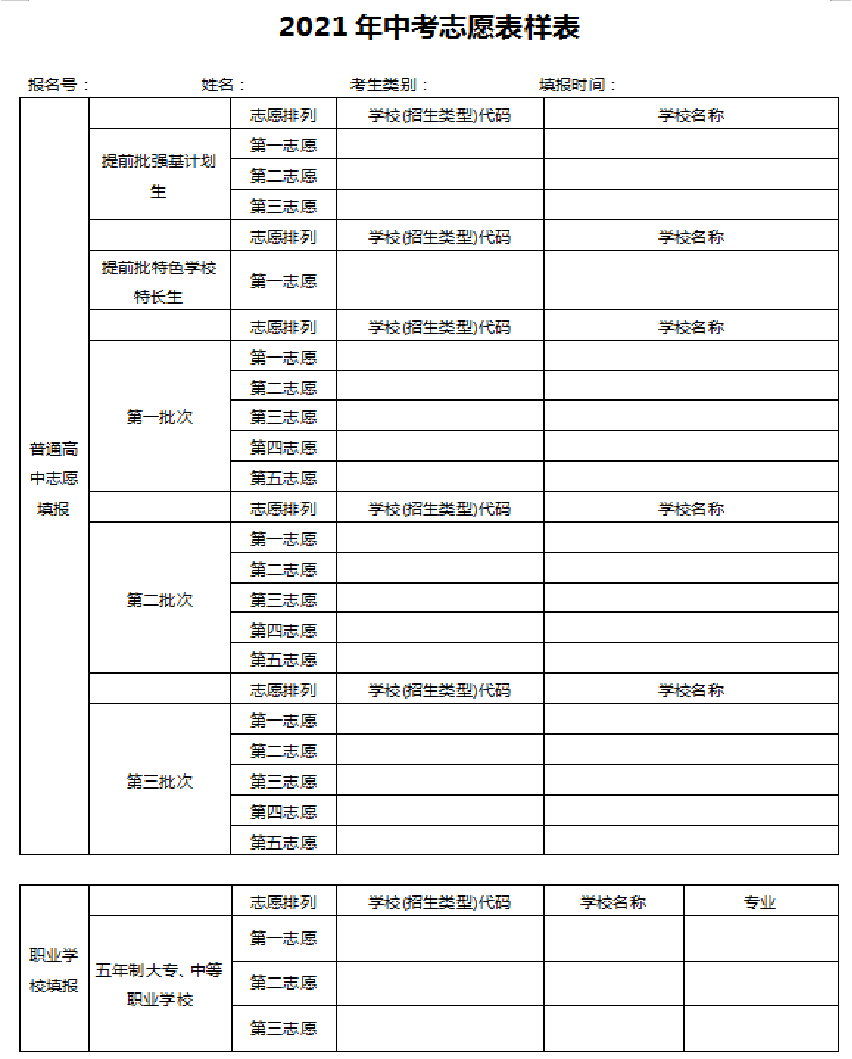 甘肅分數高考線2024_甘肅2024高考分數線_甘肅2028高考分數線