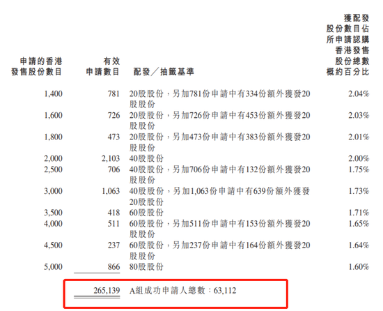 移民到美國需要多少錢_移民錢美國需要到美國嗎_移民美國要準備多少錢