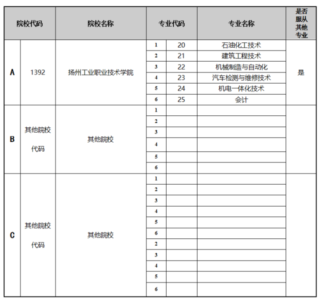 西南民族大學預科班_西南民族大學預科班在哪里讀_西南民族大學預科班是什么