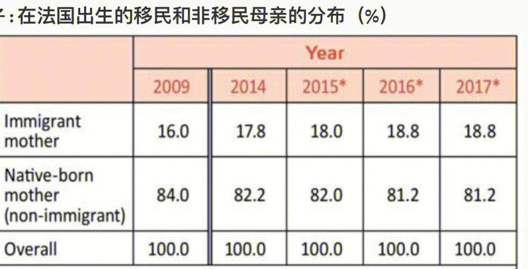 移民到美國多少錢_移民到美國真的好嗎_移民美國大概要多少人民幣